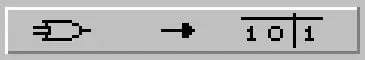 Circuit to Truth Table button